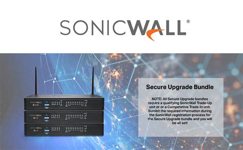 Amazon.com: SonicWall SOHO 250 Network Security Appliance 02-SSC-0938: Computers & Accessories