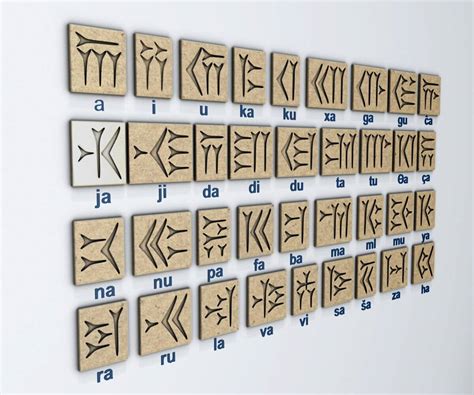 Persian Cuneiform Alphabet