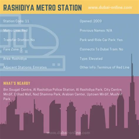 Rashidiya Metro Station, Dubai - Terminus Of The Red Line