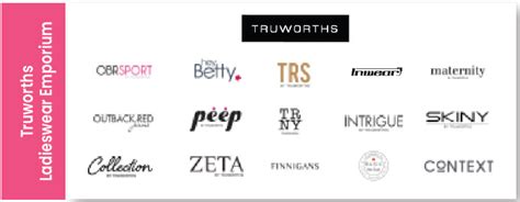 MARKET-LEADING BRAND PORTFOLIO | TRUWORTHS | INTEGRATED REPORT 2022