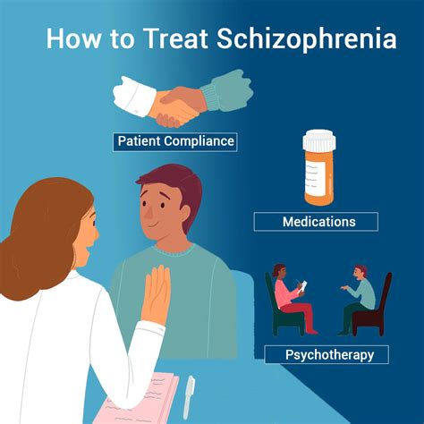 4 Myths about Schizophrenia - PsychMed