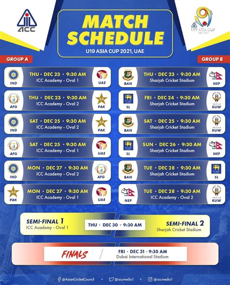 U19 Asia Cup Schedule : Cricket