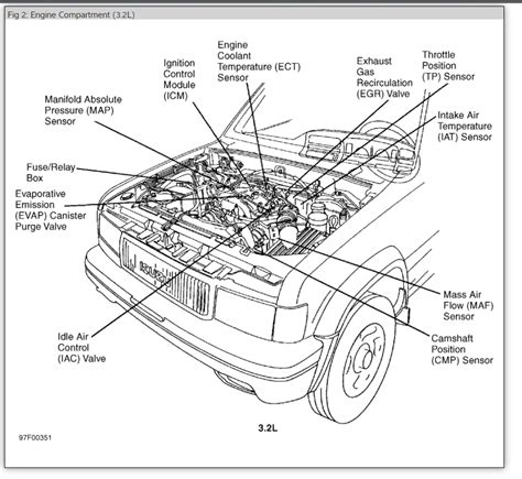 2002 Isuzu Trooper Fuse Box Diagram - diagramwirings