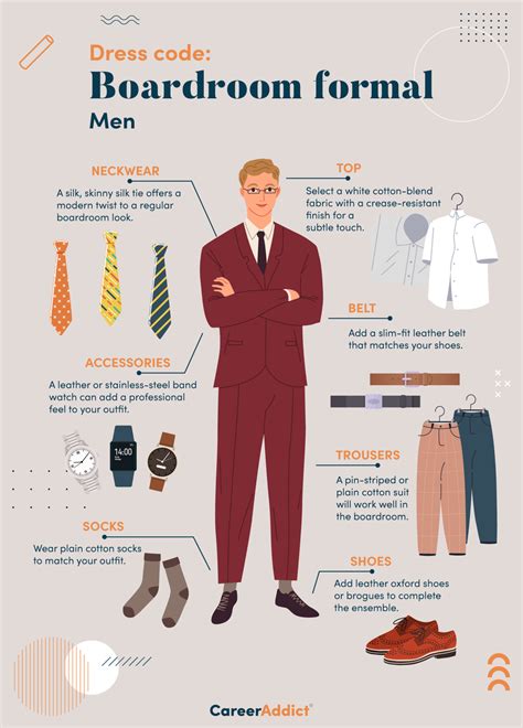 Dress for Success: What to Wear to a Business Meeting