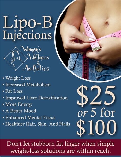 Here is a list of Lipo-B... - Women's Wellness & Aesthetics