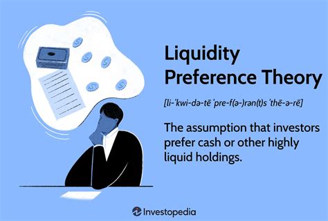 Theory Of Liquidity Preference Definition: History,, 55% OFF