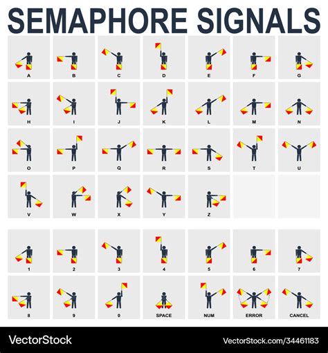 Semaphore flag signals for your project Royalty Free Vector