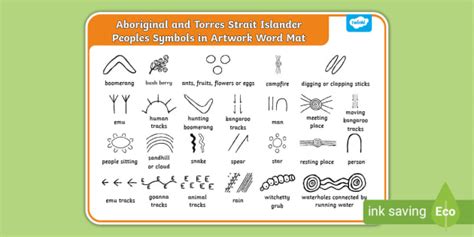 FREE! - Aboriginal Australian Art Symbols | Primary Teaching