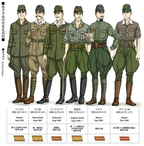 「Uniforms」おしゃれまとめの人気アイデア｜Pinterest｜historybuff | 軍の服装, 日本兵, 軍旗