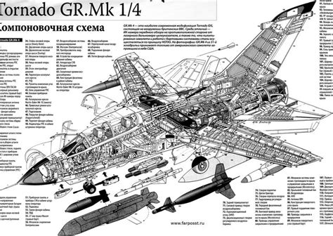 77 best Aircraft Cutaway images on Pinterest | Cutaway, Military aircraft and Fighter jets