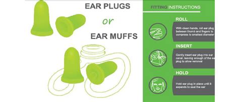 Ear Plugs or Ear Muffs? - Acure Safety