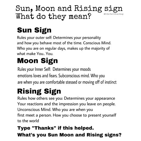 Understanding the Meaning of Your Sun Sign - Astrozodiacharmony