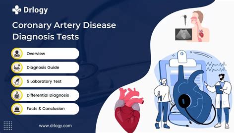 5 Essential Tests for Coronary Artery Disease Diagnosis - Drlogy