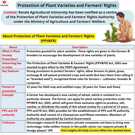 Protection of Plant Varieties and Farmers’ Rights Authority - INSIGHTS IAS - Simplifying UPSC ...