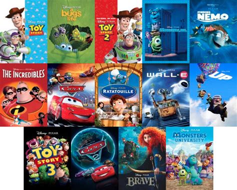 Video Deal: All Pixar movies in HD down to $12.99 on Amazon — Lowest ...