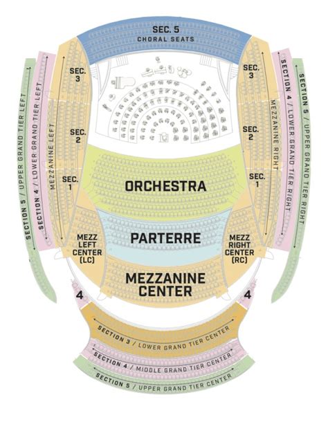 Awesome Kauffman Center Seating Chart with rows - Seating Chart