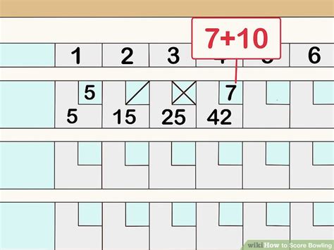 How to Score Bowling: 13 Steps (with Pictures) - wikiHow