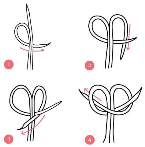 Image result for underwriter knot | Make a lamp, Diy lamp, Diy pendant light