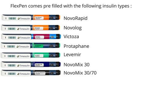 Insulin pen cap NovoRapid, Levemir, NovoLog, NovoLog Mix 70/30, Victoza, Protaphane Timesulin