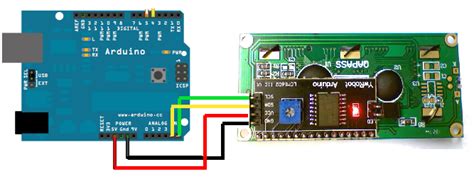 Arduino LCD I2C simple use and direct write from serial monitor – SURTR TECHNOLOGY