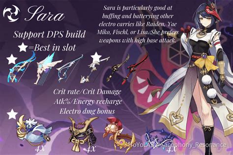 Kujou Sara support and main dps builds Genshin Impact | HoYoLAB