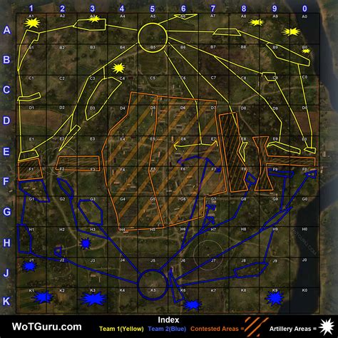 Map Strategy - World of Tanks