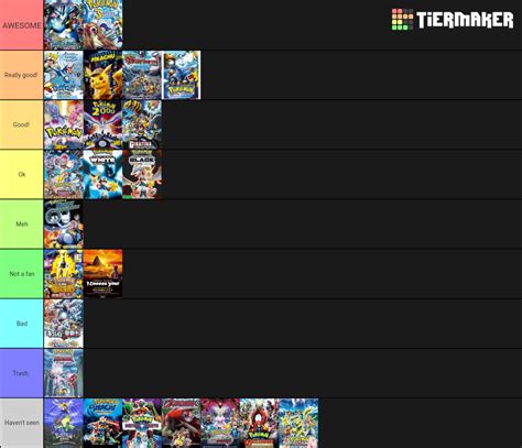 every pokemon movie Tier List (Community Rankings) - TierMaker