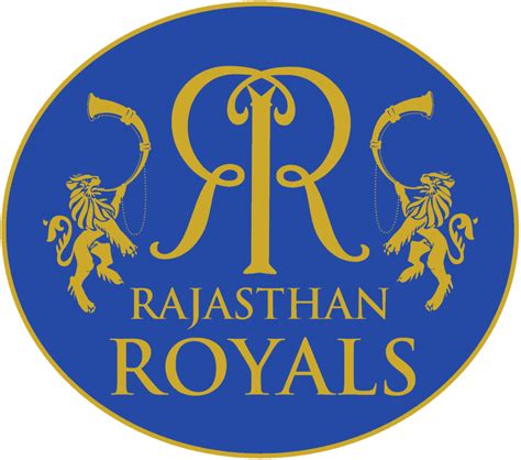 IPL 2019 Team – Rajasthan Royals 2019 Players List, IPL 2019 Squad