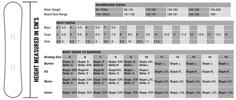 Binding Sizes For Snowboard