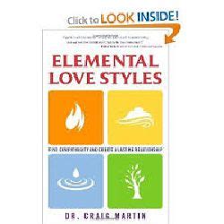 Compatibility quiz: Elemental Love Styles! - Quiz | Quotev