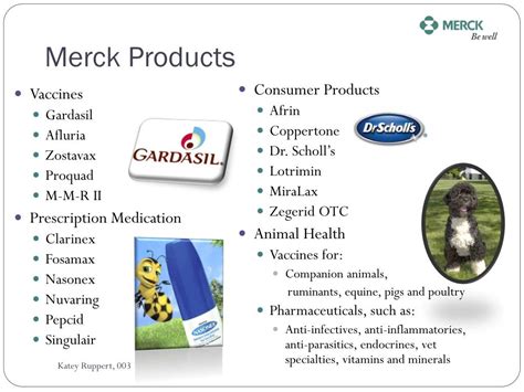 PPT - Merck & Co., Inc. PowerPoint Presentation, free download - ID:2613089