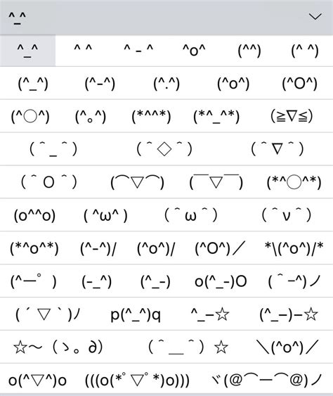 Japanese Text Smileys ~ Japanese Emoticons English Emoji Emojis ...