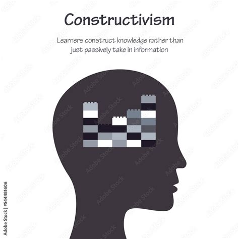 Constructivism Learning Theory educational psychology vector illustration infographic Stock ...