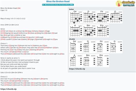 Chord: Bless the Broken Road - tab, song lyric, sheet, guitar, ukulele ...