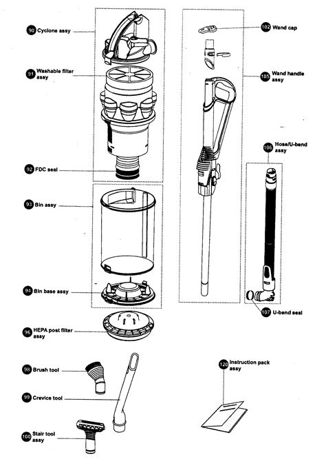Dyson Vacuum Diagram Of Parts