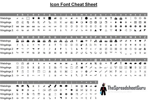 Here is a cheat sheet I put together to allow you to easily find the ...