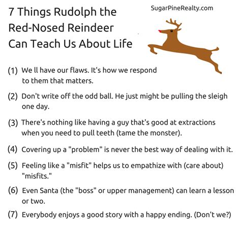 Rudolph The Red Nosed Reindeer Quotes - ShortQuotes.cc