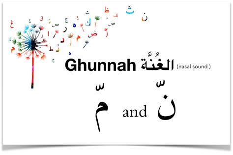 The Rules of Ghunnah - KeenOnDeen