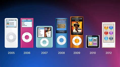 History of the iPod nano | Ipod nano, Ipod, Ipod classic