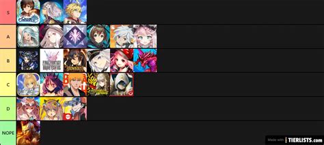 My Gacha Games Tier List Maker - TierLists.com