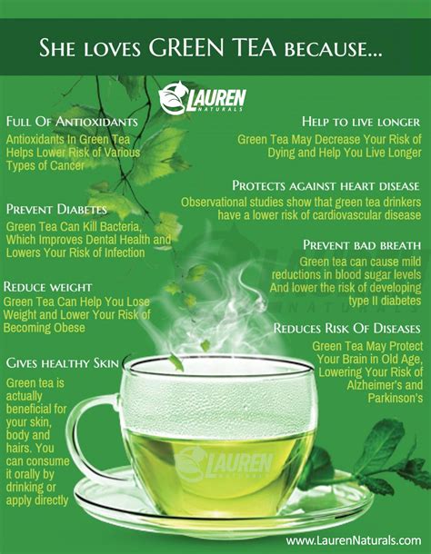 How To Make Green Tea Taste Good