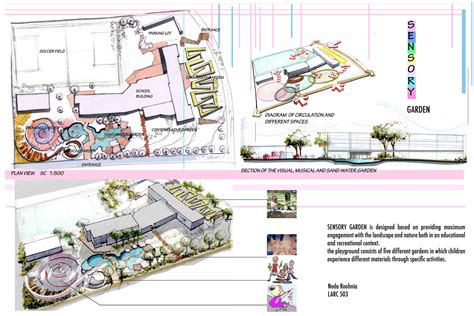 Design Studio 3: Trafalgar Elementary: Schematic Design