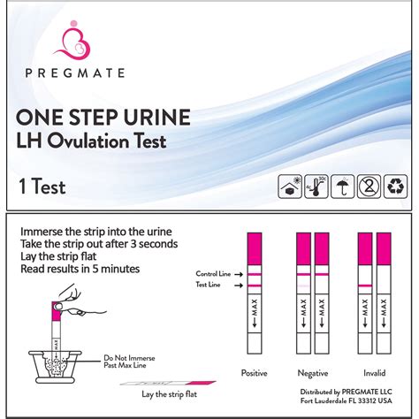 PREGMATE 40 Ovulation LH Test Strips One Step Urine Test Strip Combo ...