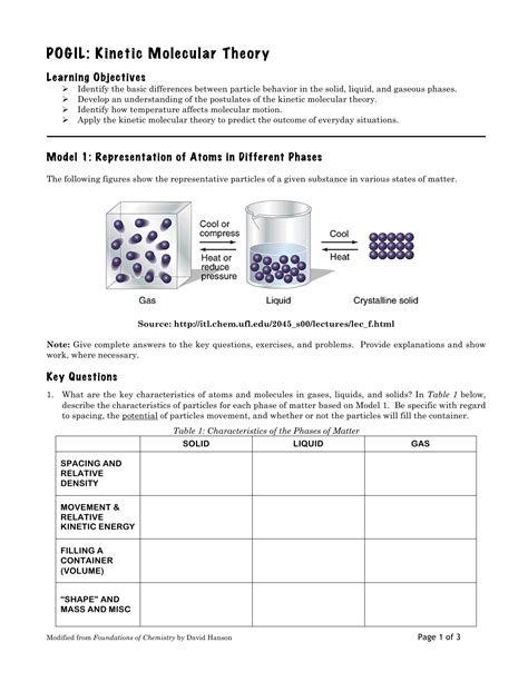 Kinetic molecular models of liquids and solids - bonbpo