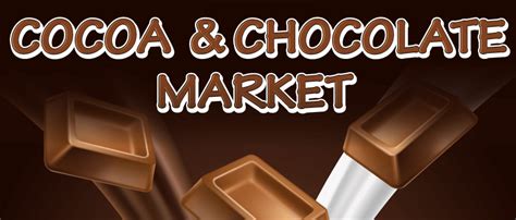 Cocoa and Chocolate Market Size, Trends | Growth Report, 2029