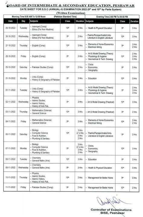 BISE Peshawar Board SSC 9th & 10th Annual Exam-II Date Sheet 2022