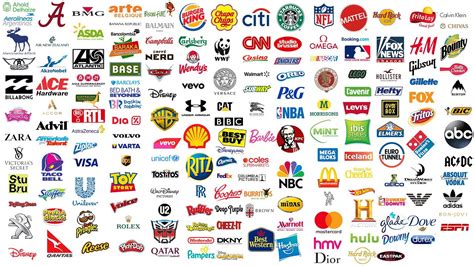 Top 1000 Global BEST Brands LOGO - Best Global Companies 1000 LOGO Ranking A-Z | 4K - YouTube