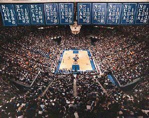 Kentucky's Rupp Arena Record