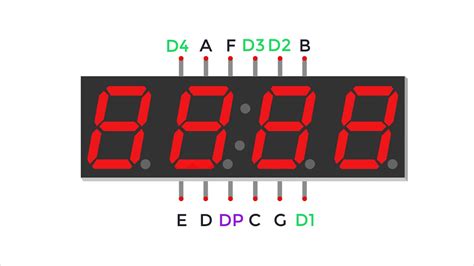 Digital Clock Using Seven Segment Display