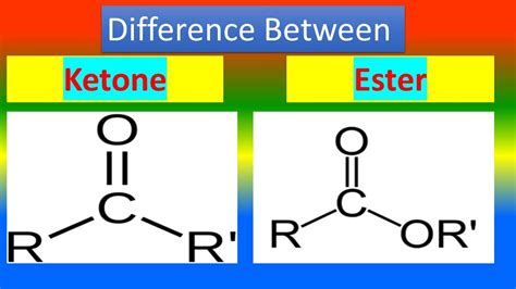 Difference between Ketone and Ester - YouTube